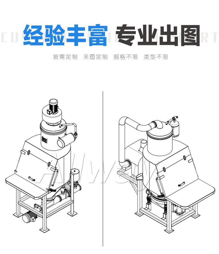 無塵小袋投料站_02.jpg